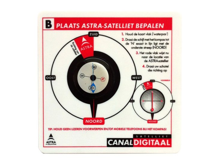 CanalDigitaal schotelafstelling kompas