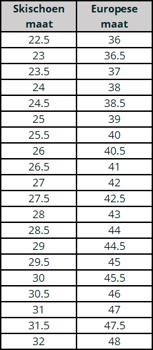 schoenmaten skischoenen